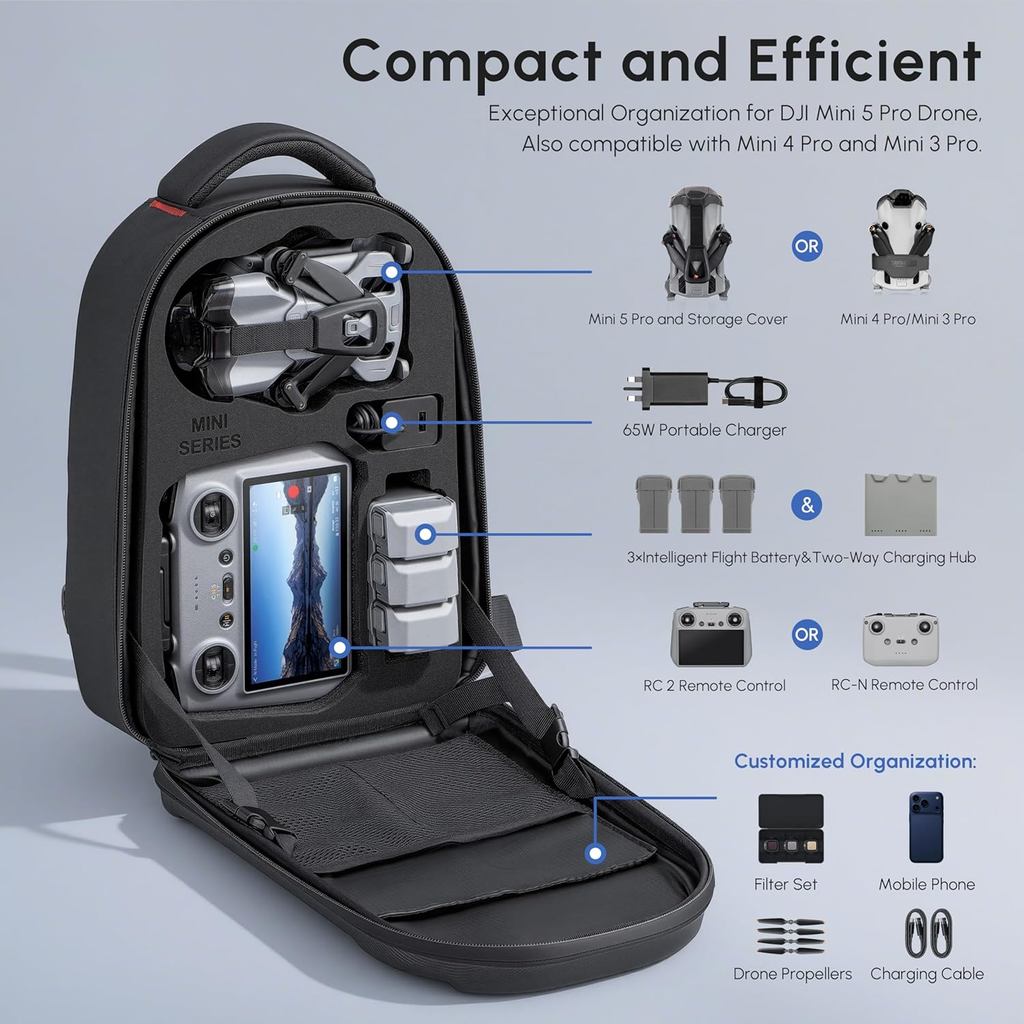 Waterproof Hard Carrying Backp - Drone Dji Rc Mini 3 ulasan dan harga