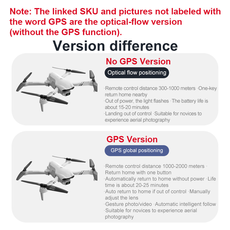 4DRC F10 RC Drone GPS 6K HD Du - Drone Gps Rc Tt36 ulasan dan harga