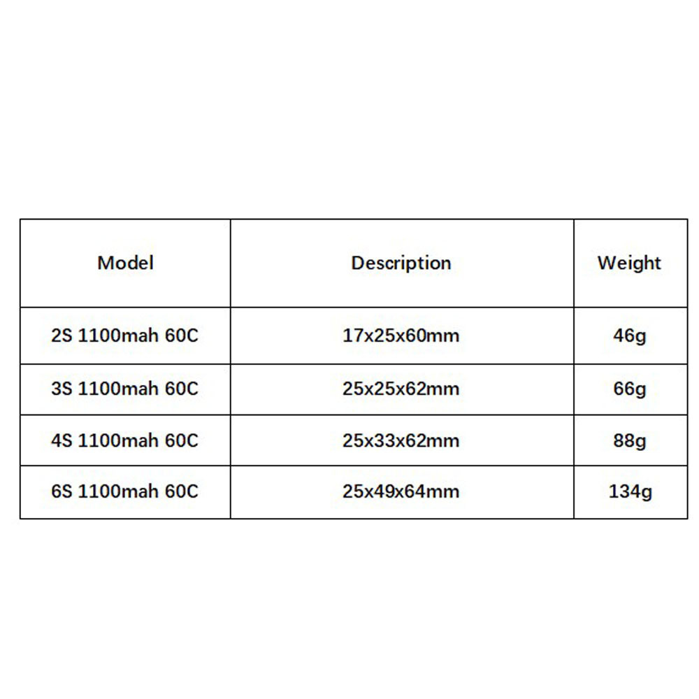 GNB 1100mAh 2S 3S 4S 6S 60C/12 - Drone Rc Race ulasan dan harga
