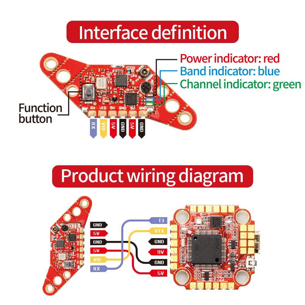 HGLRC Zeus Nano VTX 350mW 5.8G - Micro Fpv Quad ulasan dan harga